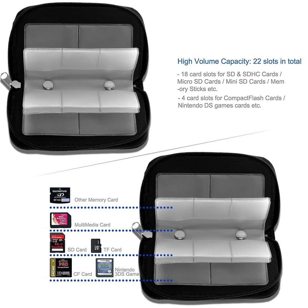 2PACK Memory Card Case, Suitable for SDHC, Micro SD, Mini CF 2-PACK Black