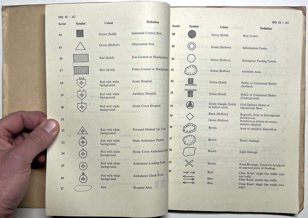 1960 UK CIVIL DEFENCE HQ SECTION INSTRUCTOR NOTES HMSO NUCLEAR TRAINING HANDBOOK