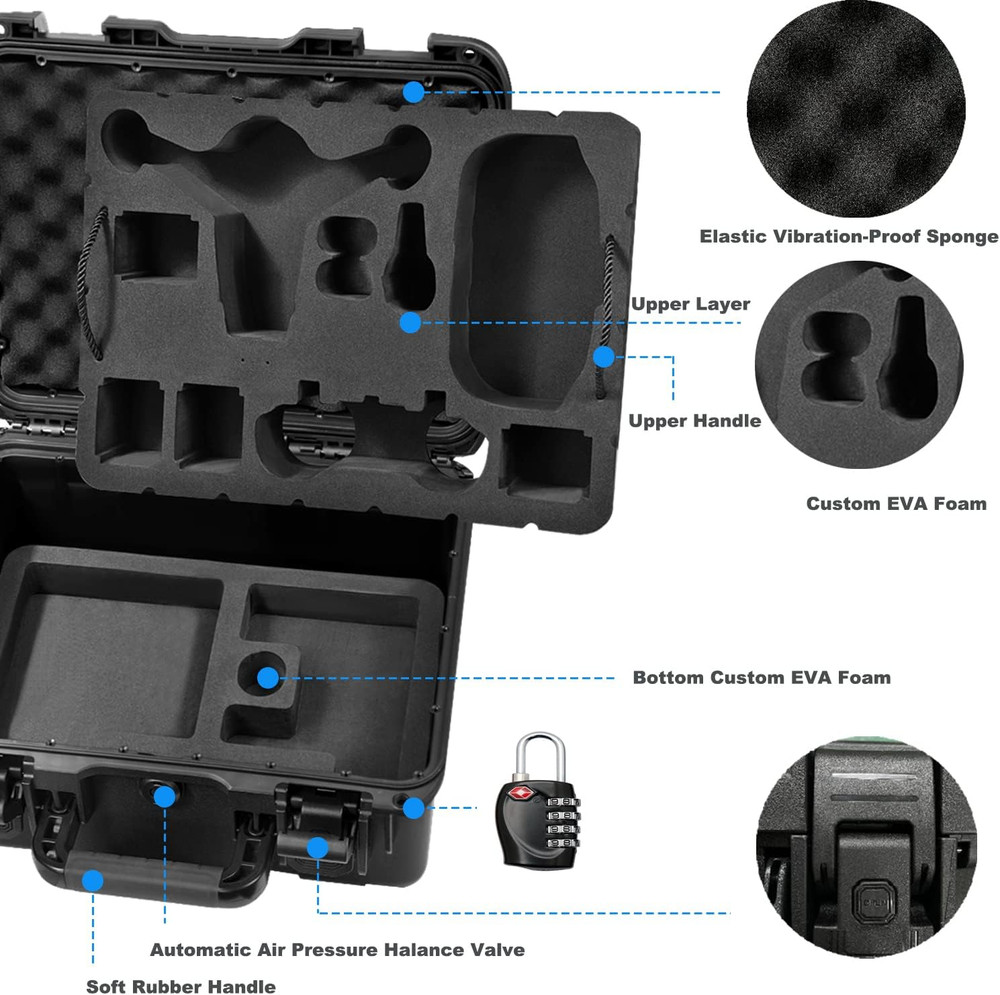 Waterproof Hard Case for DJI FPV Drone,Explorer Combo,Dji Goggles Integra,Goggle