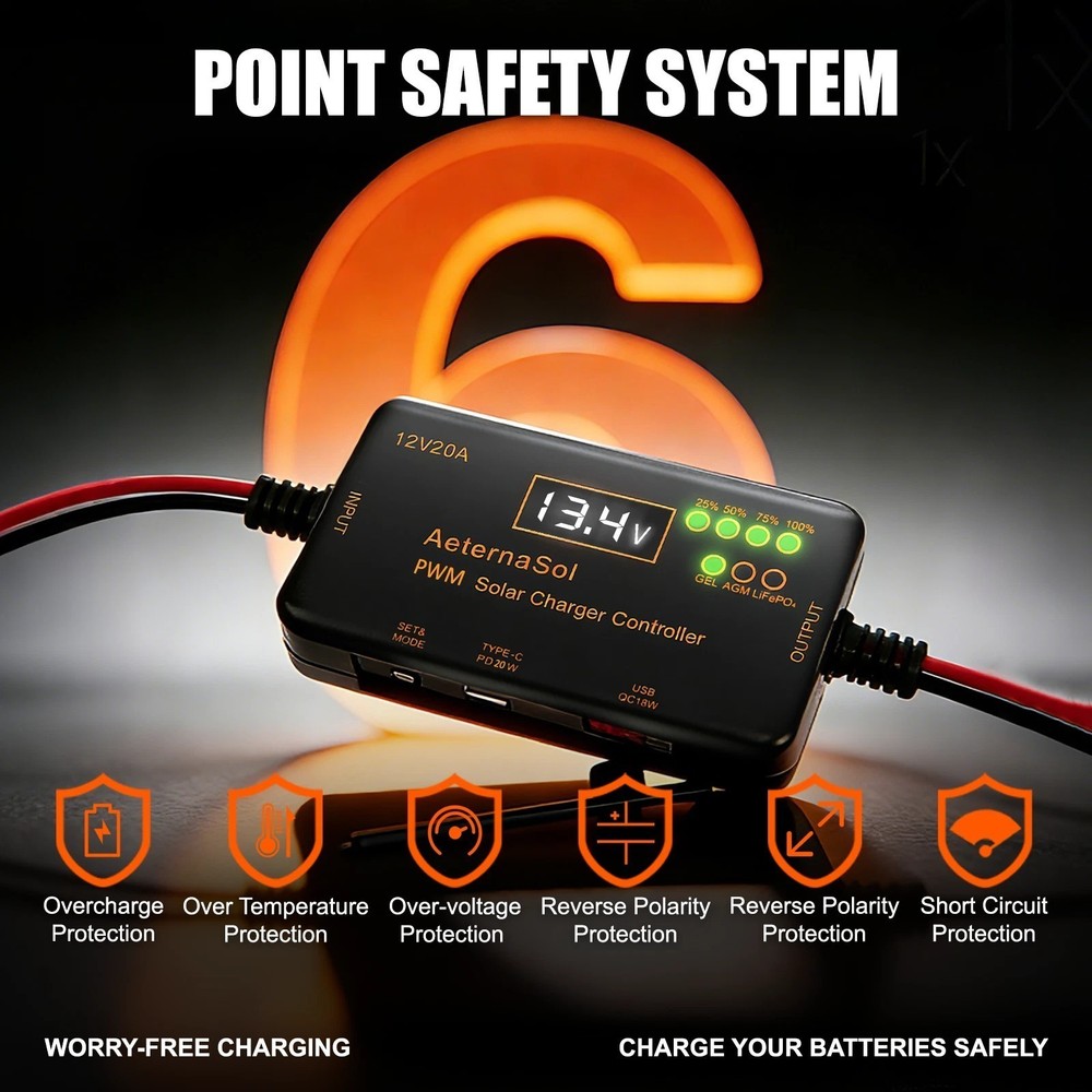 Solar Charge Controller 20A 12V PWM LCD Intelligent Regulator with Type-C&USB US
