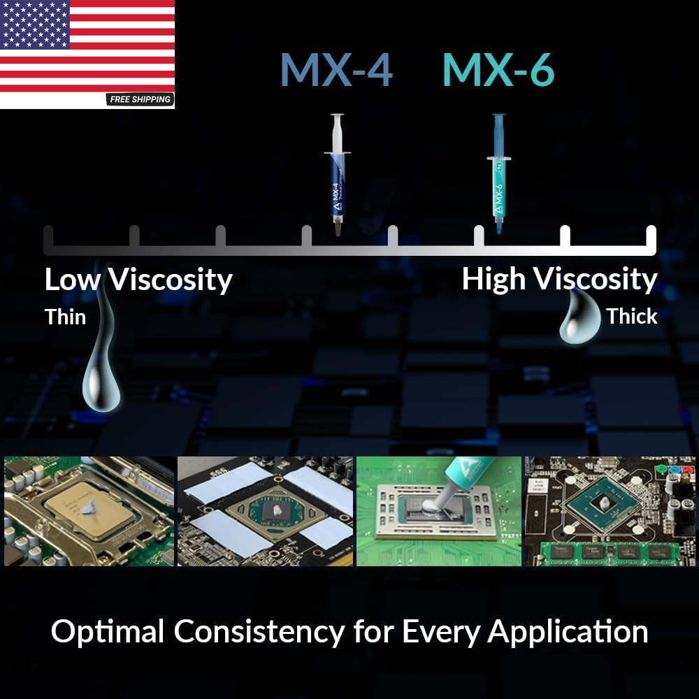 MX-6 (8 G) - Ultimate Performance Thermal Paste for CPU, Consoles, Graphics Card