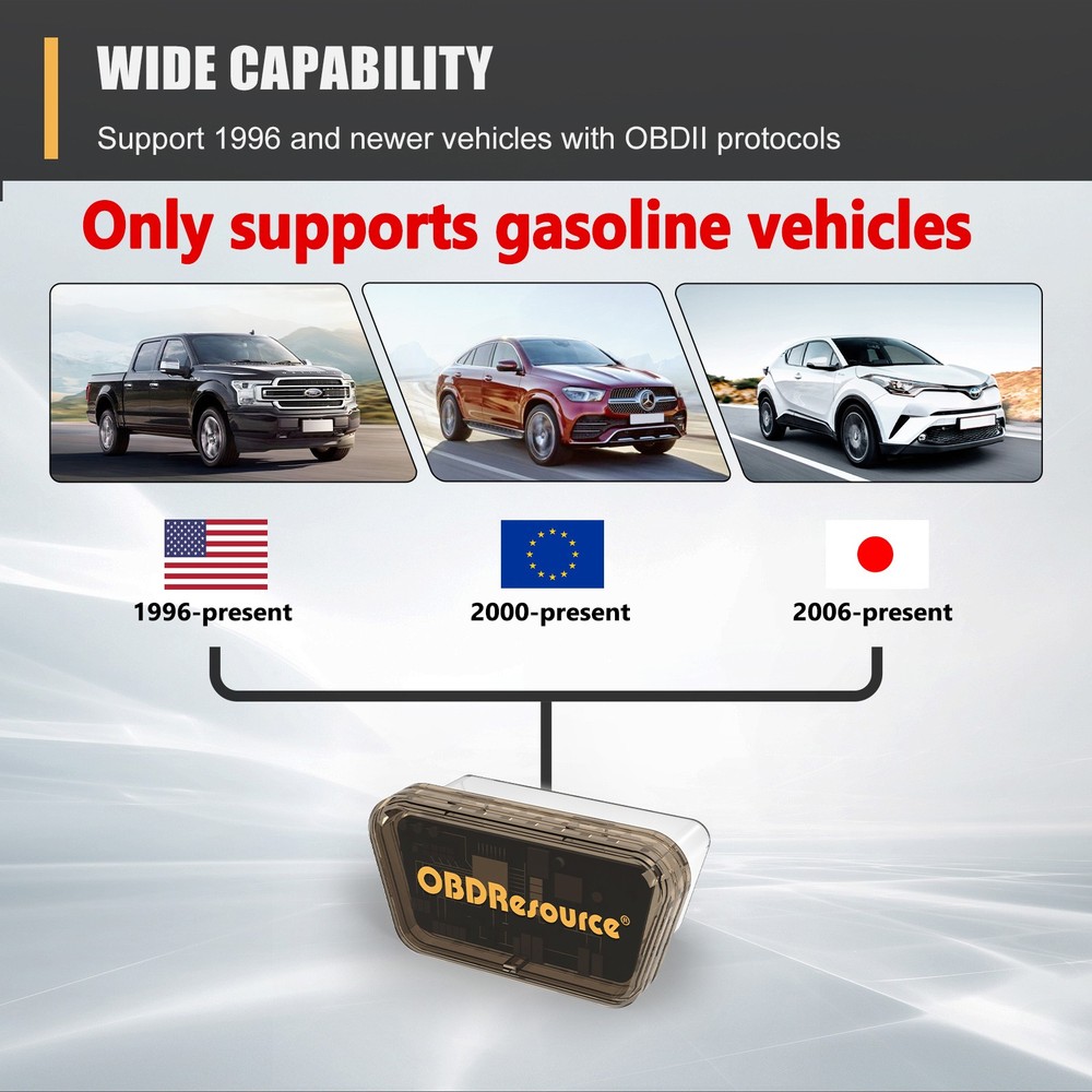 OBD2 Code Reader Car Engine System Automatic DTC Cleaner Erase Code Tool P04