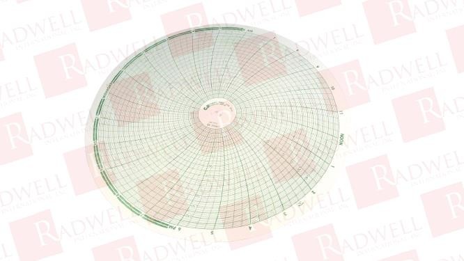 CHART POOL 835171 / 835171 (NEW IN BOX)