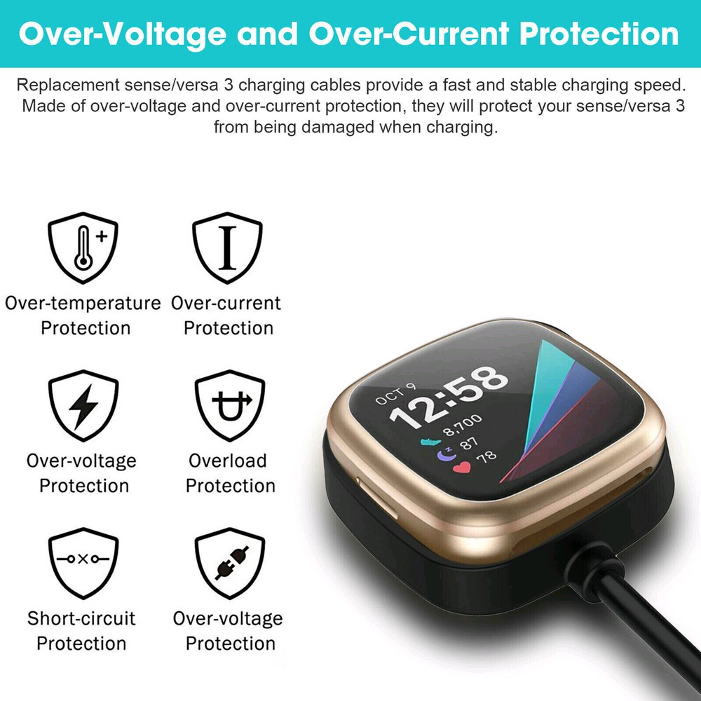 2PCS Wireless Charger & USB Cable for Fitbit Sense/Versa 3 - Fast Charging Dock