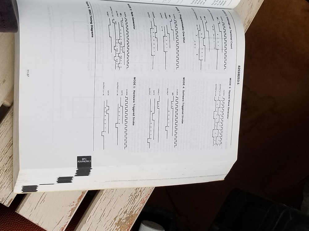 VINTAGE ELECTRONICS BOOK DATA 1979 INTEL COMPONENT DATA CATALOG