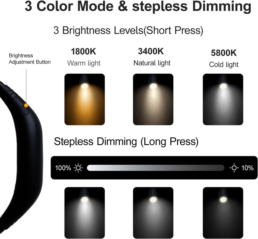 Glocusent LED Neck Reading Light - Grey (GLCSNTBL001)