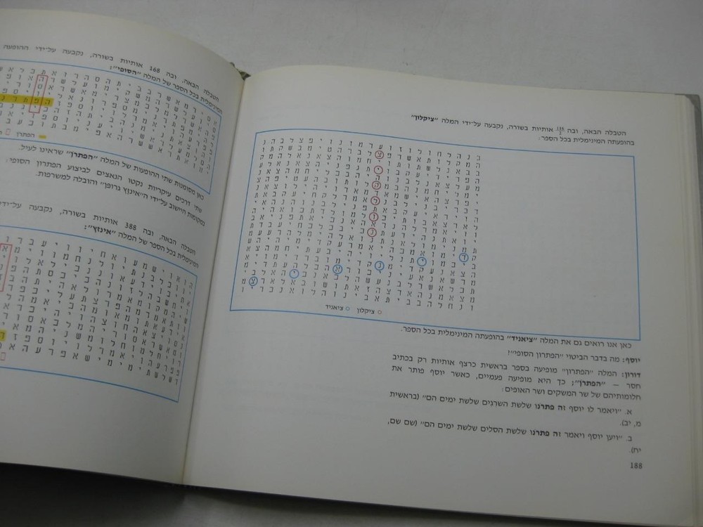 המימד הנוסף על הכתיבה הדו-מימדית בתורה דורון ויצטום BIBLE CODES Hamemad Hanosaf