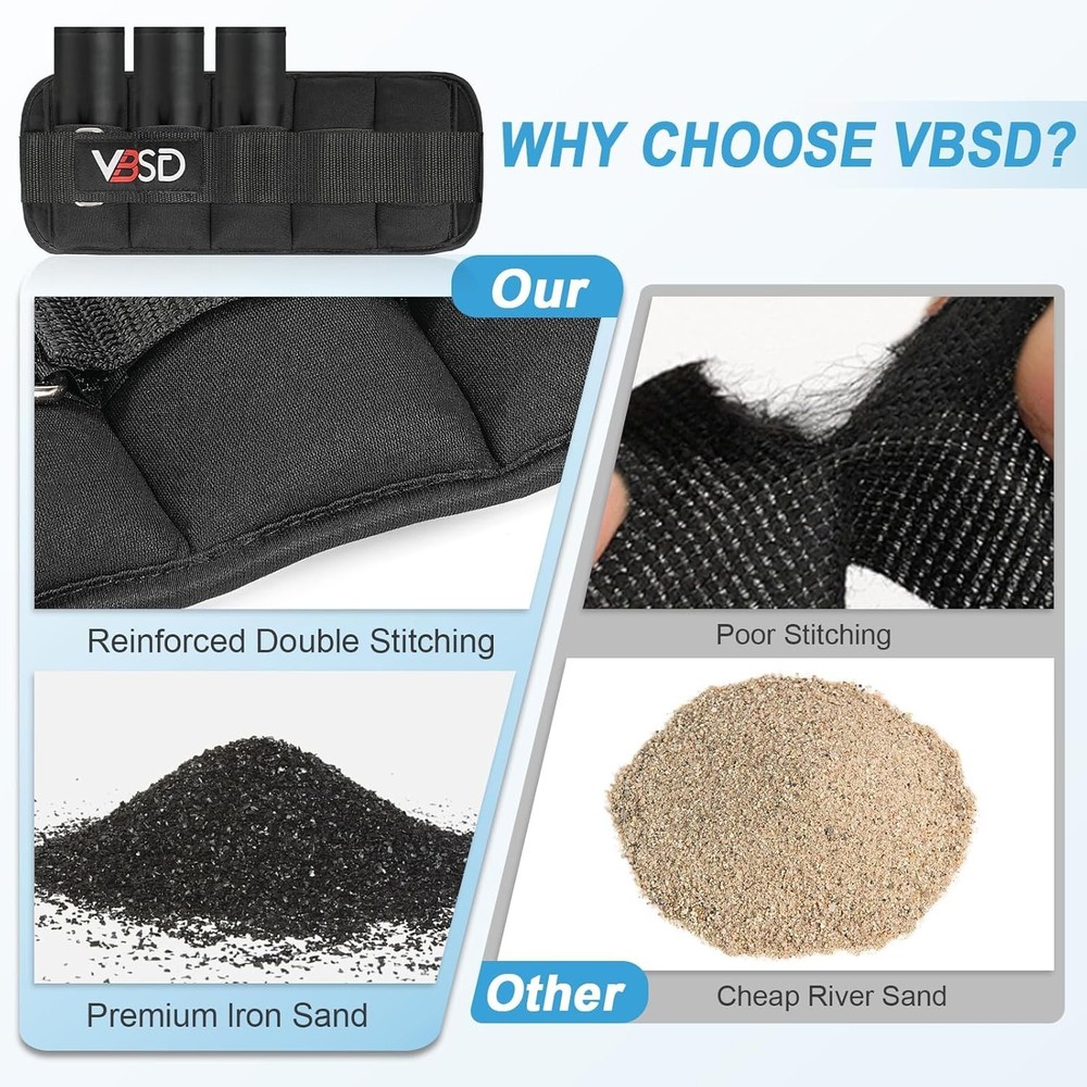 Adjustable Ankle Weights with Removable Sandbags - Perfect for Workouts!