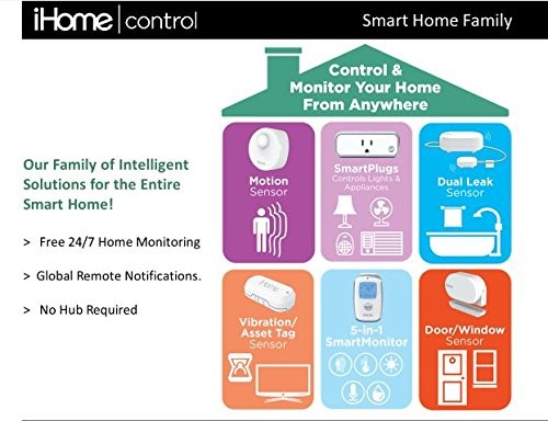 iHome iSB01 WI-FI Motion Sensor, No Size, White