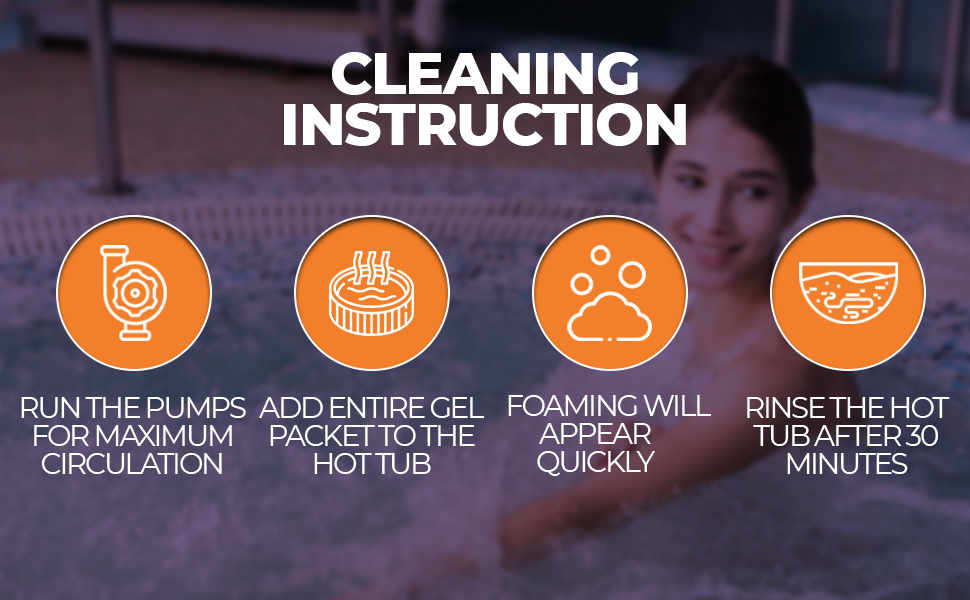 4 Pack Ahh-Some Hot Tub/Jetted Bath Plumbing & Jet Bio-Cleaner Sachet Sample