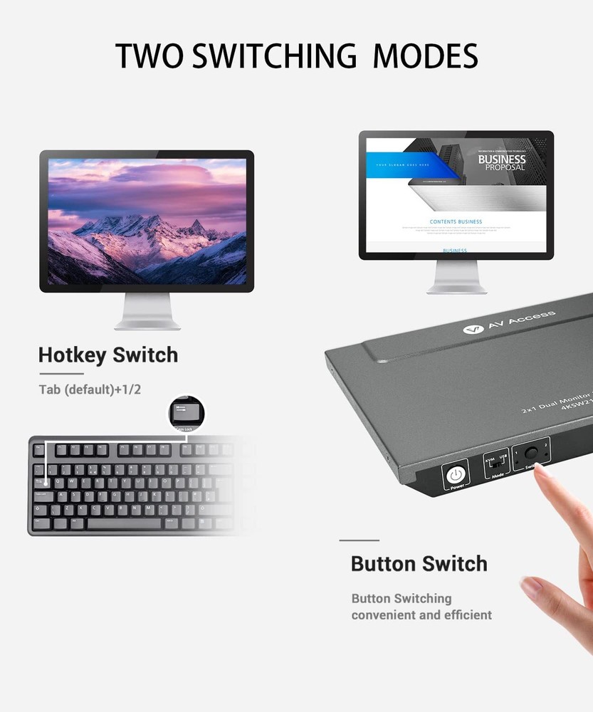 4K@60Hz KVM Switch for 2 Computers & Monitors USB 3.0 EDID Emulation Dual Audio