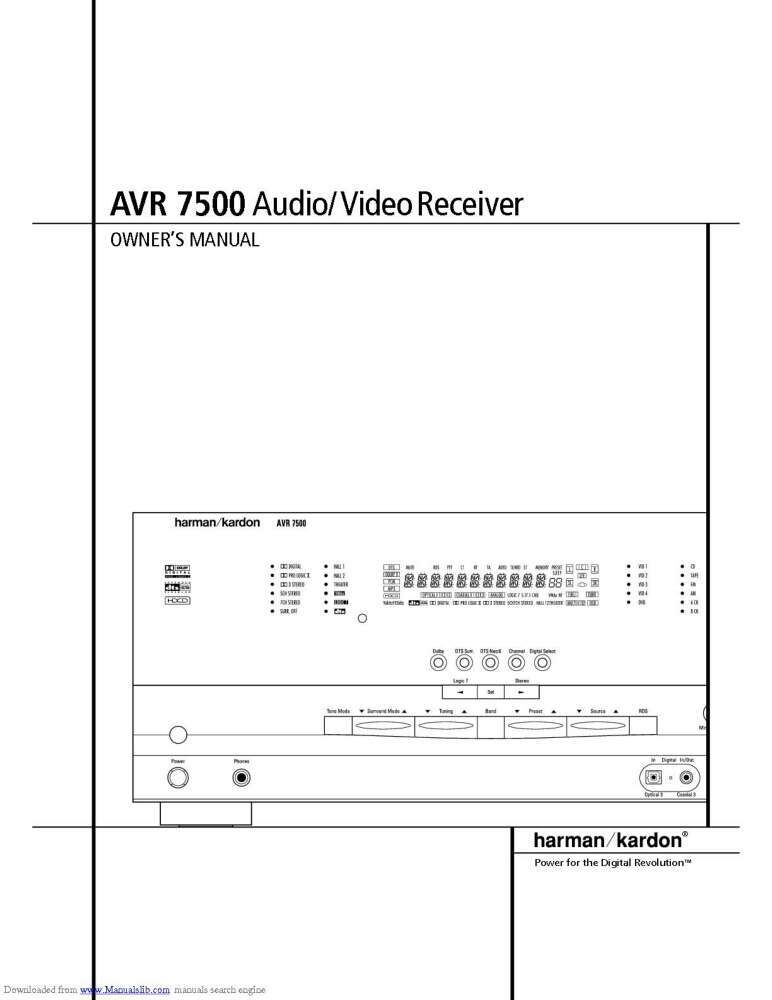 Harman Kardon AVR7500 Receiver Owners Manual
