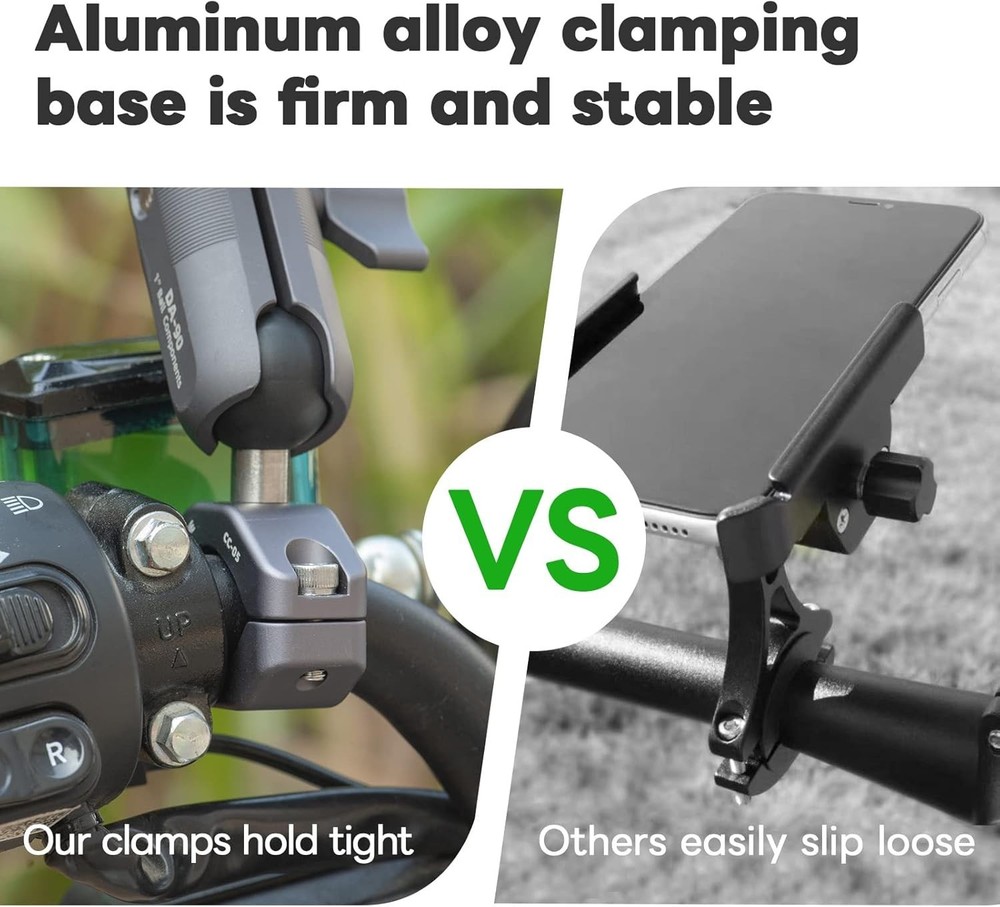 Handlebar Clamp Mount U-bolt Base Compatible with RAM Mounts B Size 1"