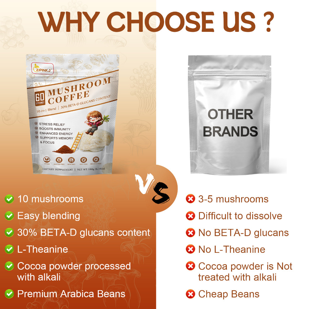 New Mushroom Coffee Organic Coffee 60 Servings in One Pack, No Odor, Exp 12/2027