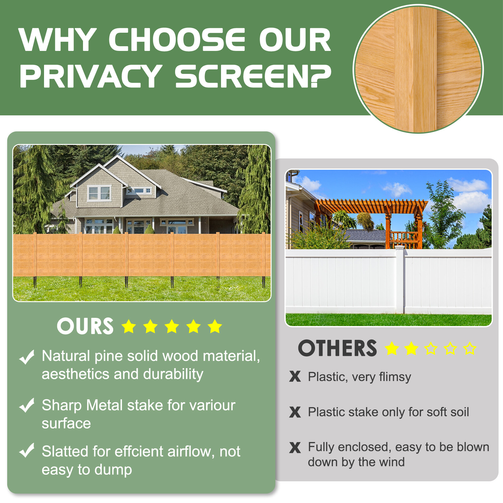 Panel de madera para cerramiento de aire acondicionado de 48 x 48，2 tablas