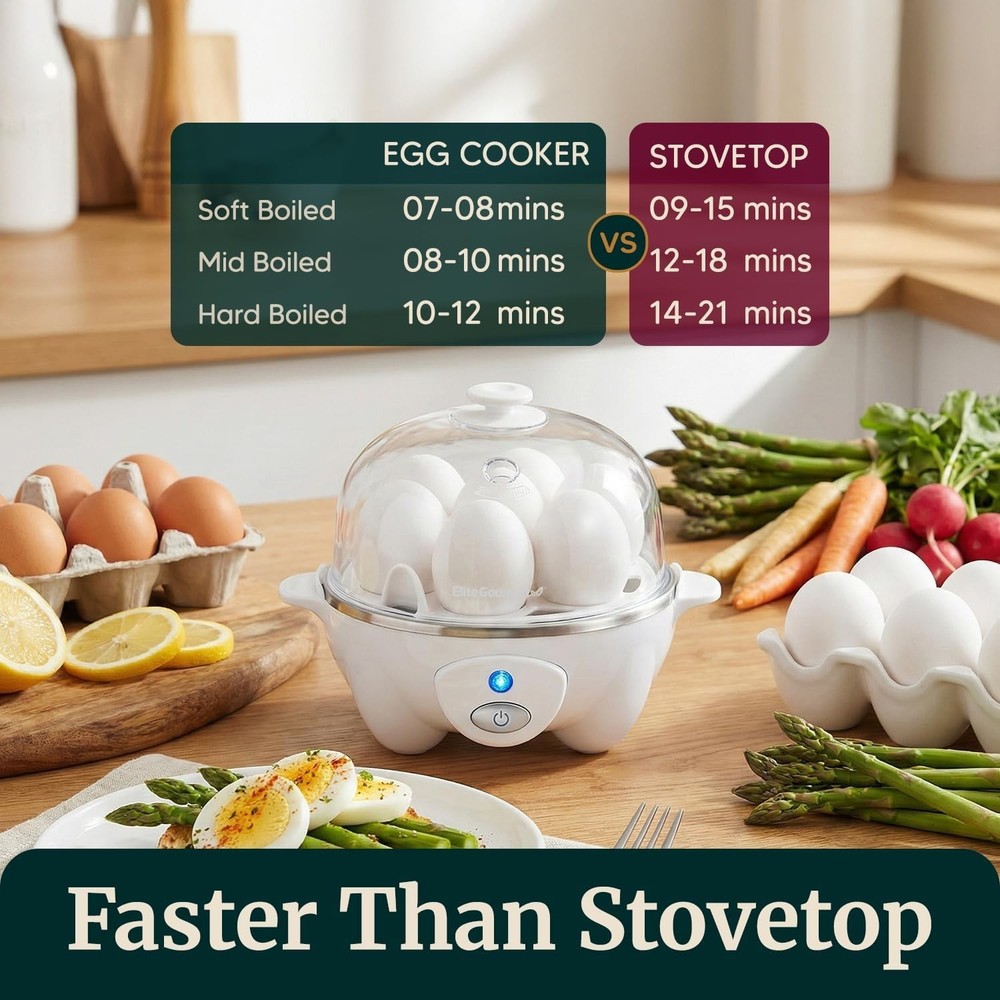 Compact White Egg Cooker with Auto Shut-Off: Makes 7 Delicious Eggs Effortlessly