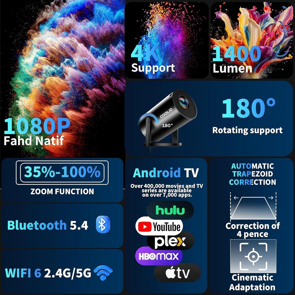 Built-in Apps & 2026 Upgraded] Mini Projector Support 4K 1080P Auto Keystone ...