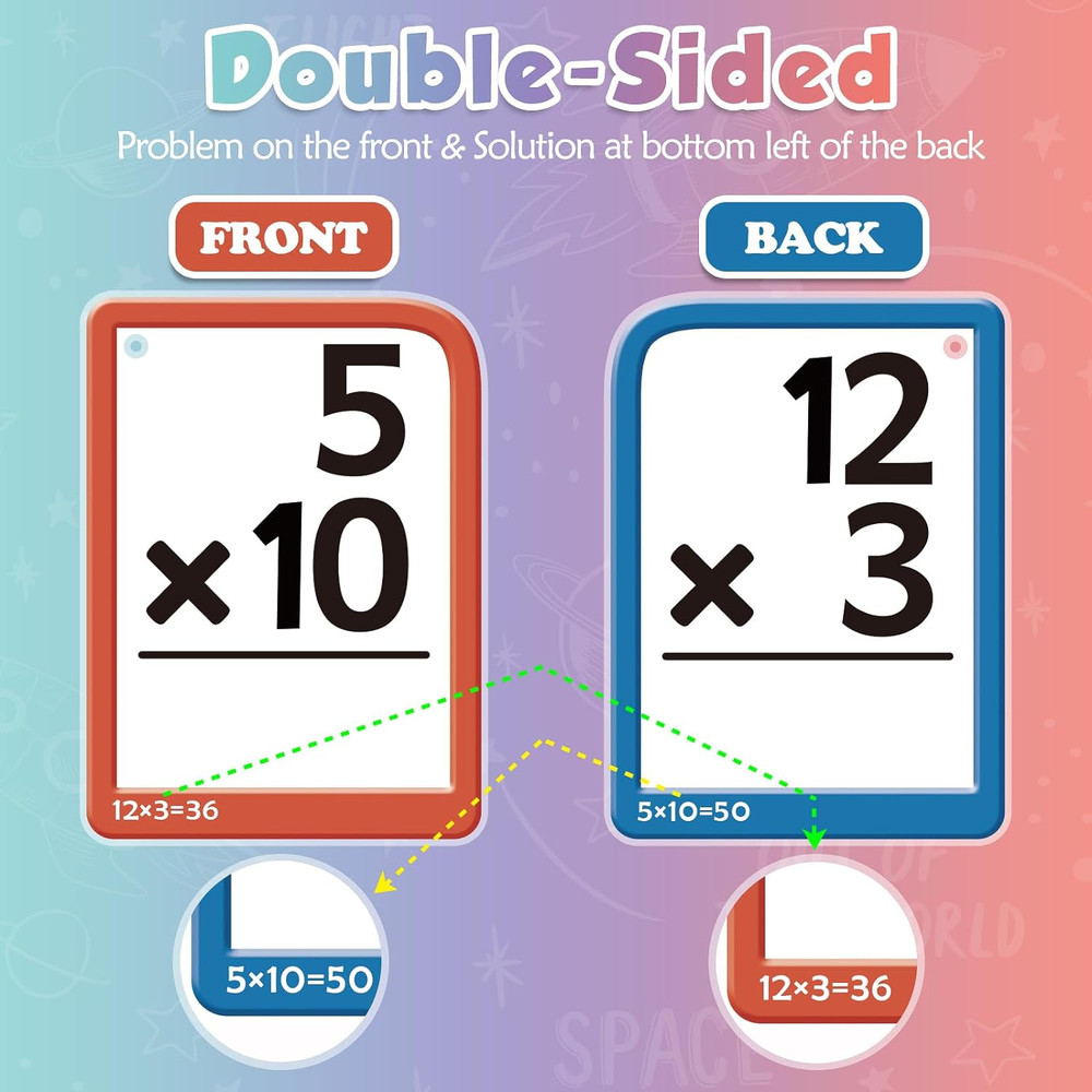 Math Flash Cards + Math Board, Multiplication Flash Card Times Table Chart, Math