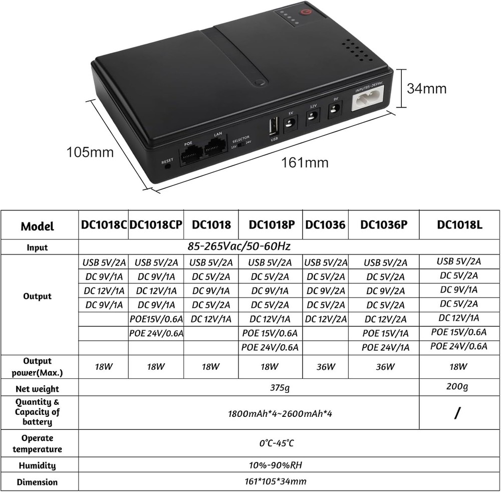 Mini UPS Battery Backup 12V for Router, Modem, Camera, Home Network
