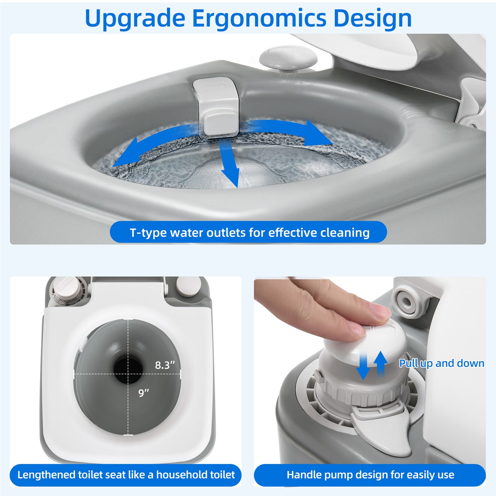 Portable Toilet 5.28 Gallon 20 L Siphon Jet Camping Commode Potty for Travel Car