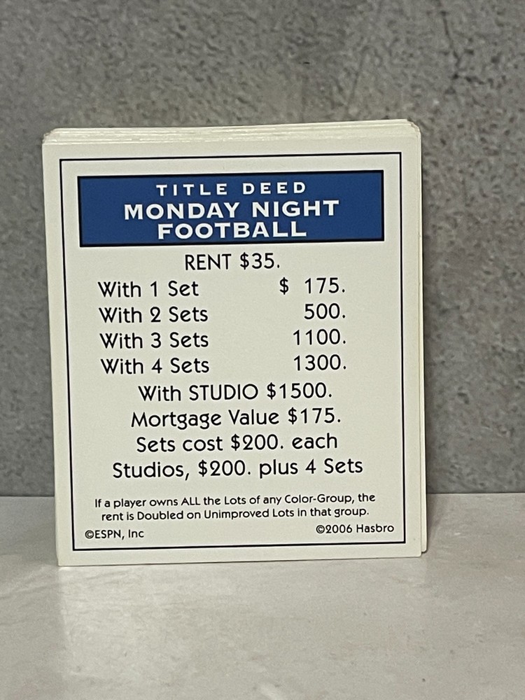2006 ESPN Edition Monopoly - Deed cards