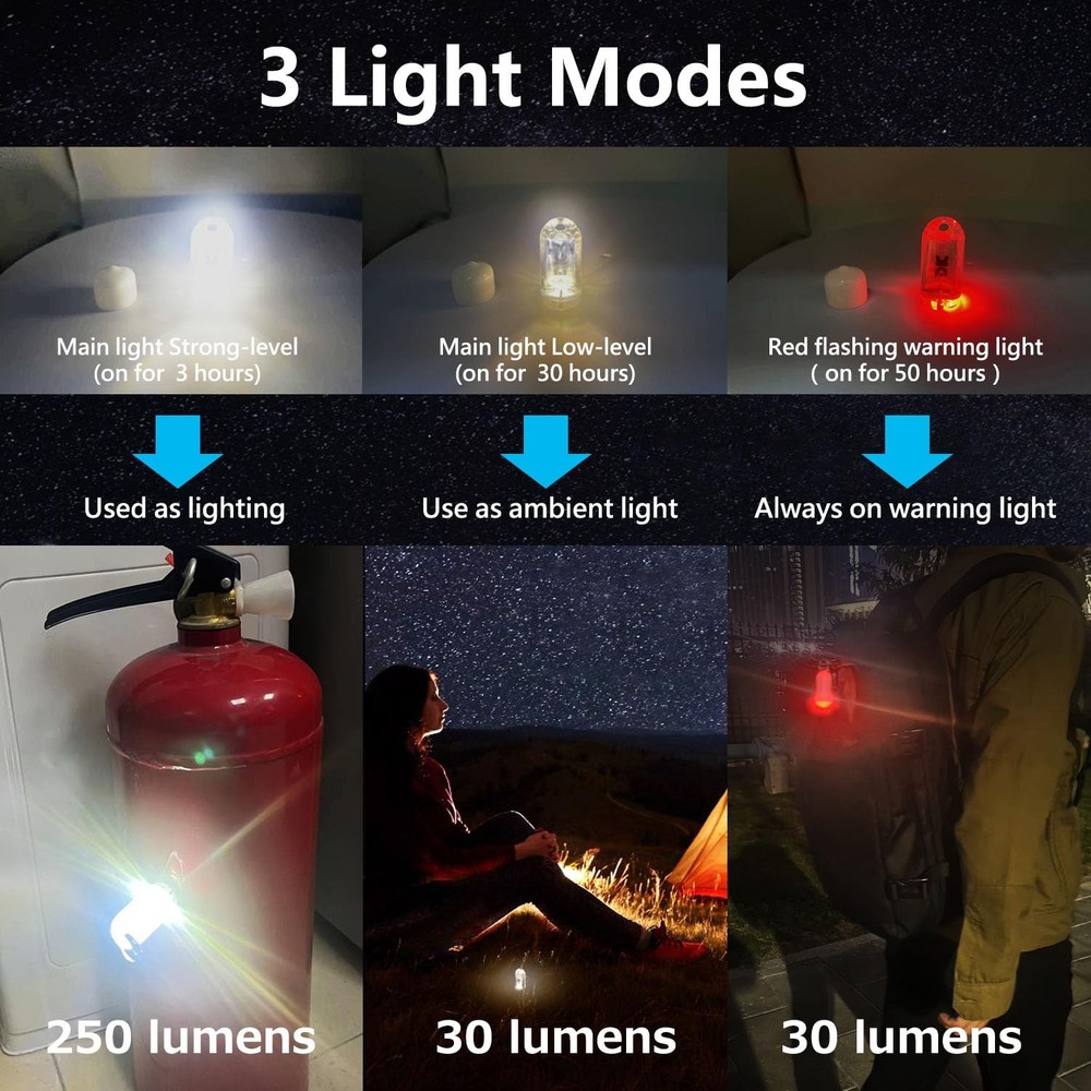 DOKeep USB Mini LED Lantern, 2 Pack Waterproof EDC White Luminous+Red