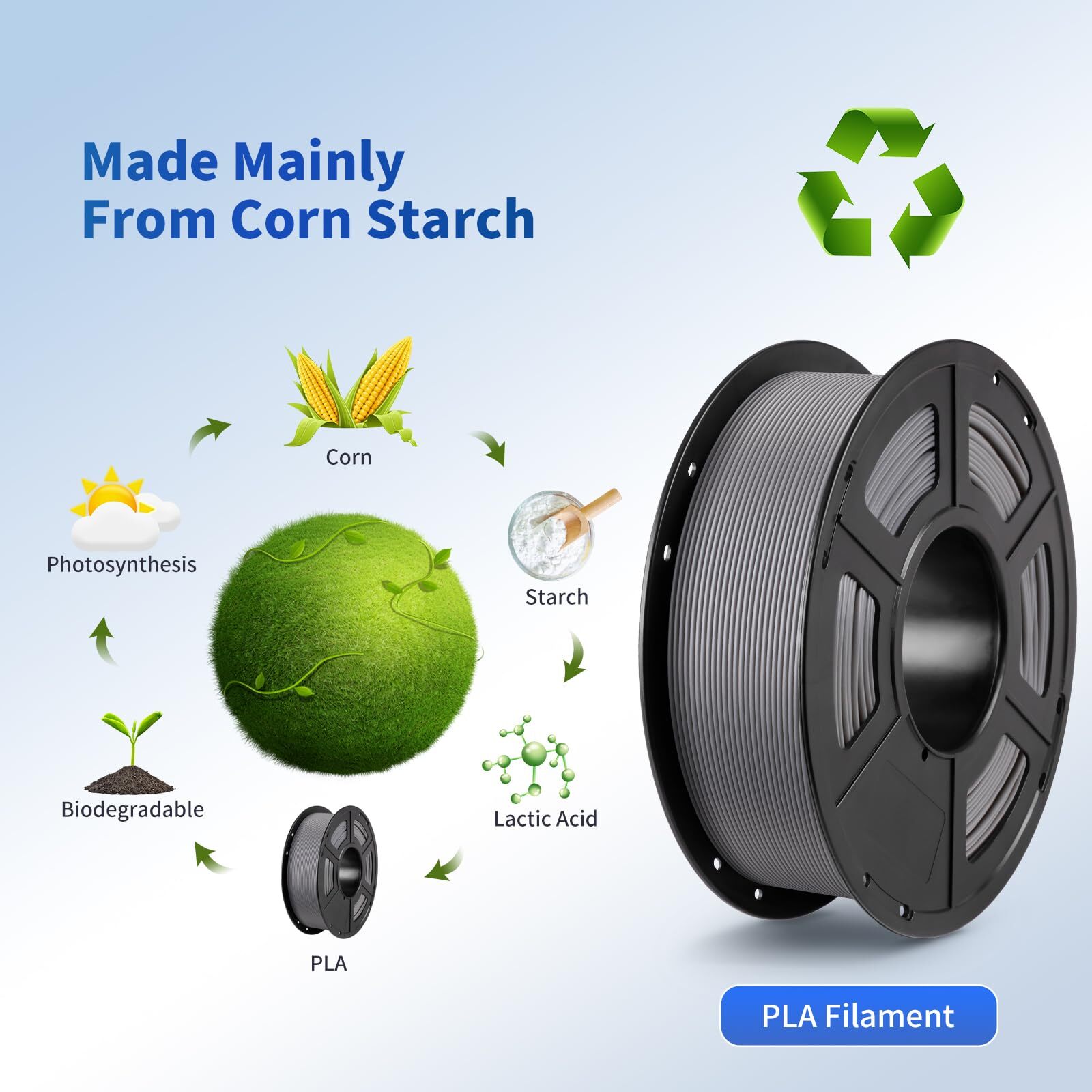 【BUY 10 PAY 6】ANYCUBIC 1.75mm 1KG PLA Filament FDM 3D Printing Material