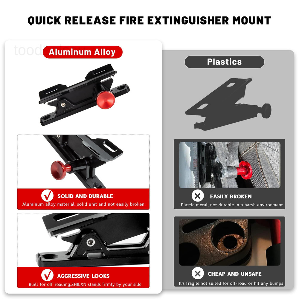 Quick Release Fire Extinguisher Mount - Aluminum Adjustable UTV Roll Black
