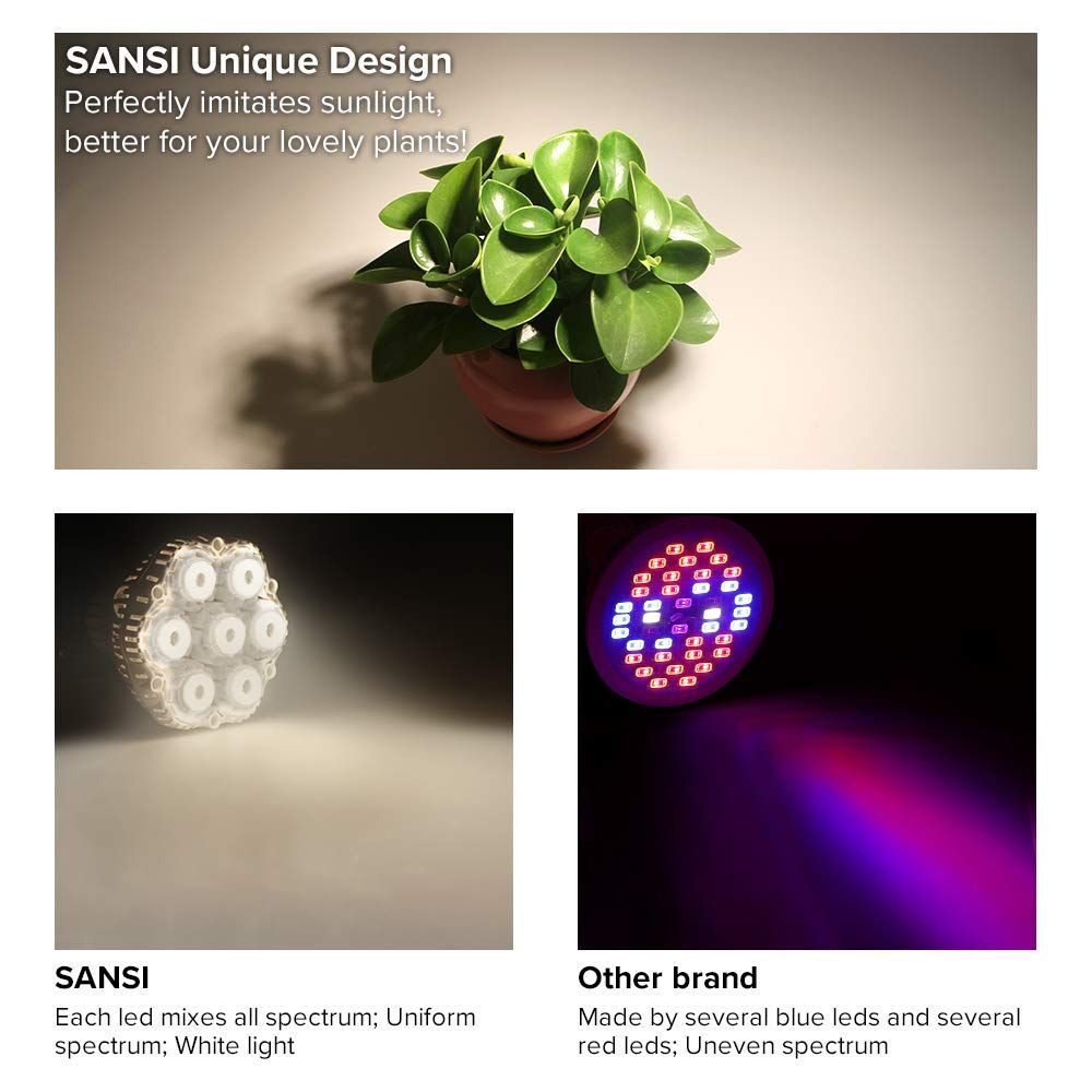 SANSI 36W/24W LED Plant Grow Light Bulb PPF 65.6 Full Spectrum Indoor Veg Bloom