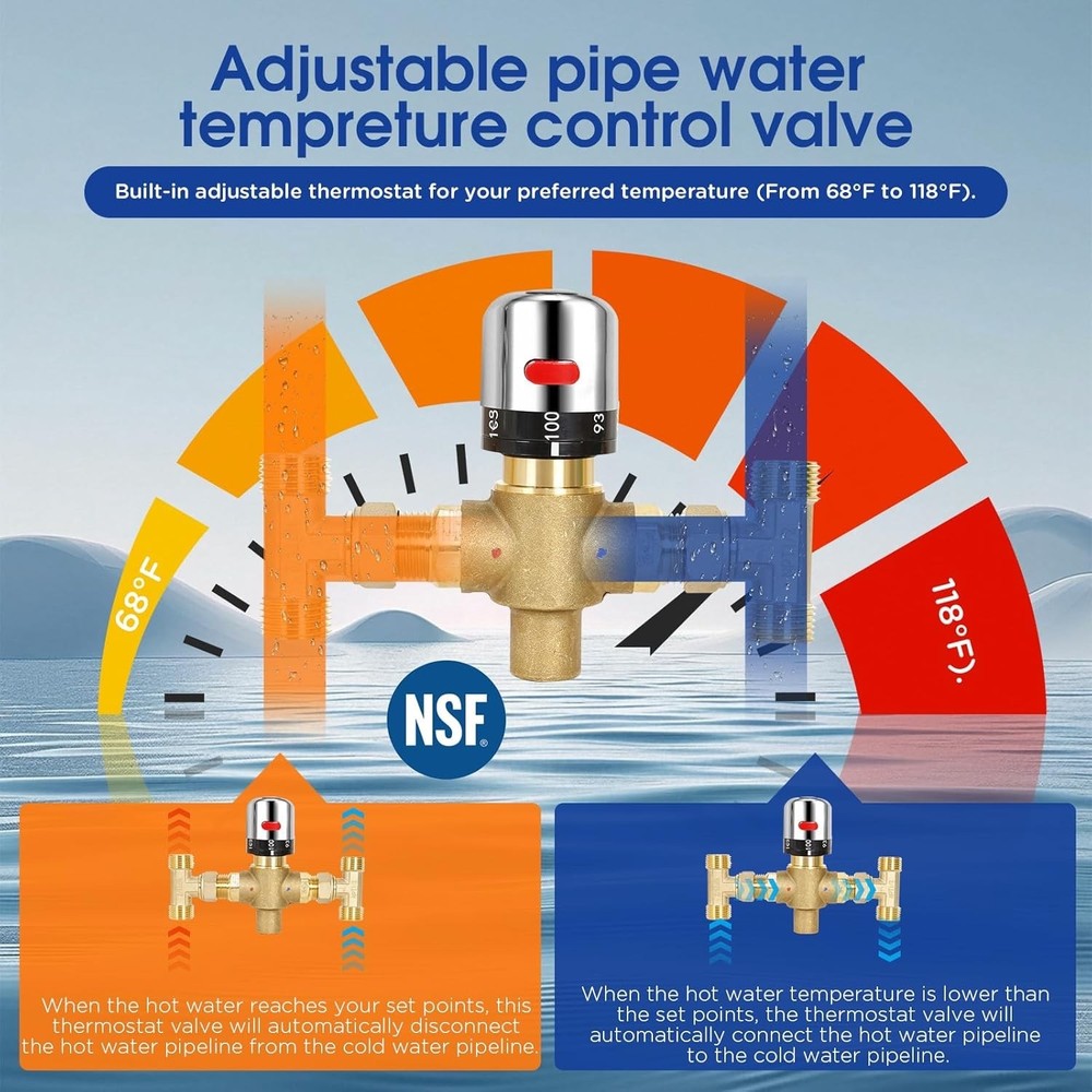 Instant Hot Water Circulating Pump with Built-in Digital Timer and Adjustable