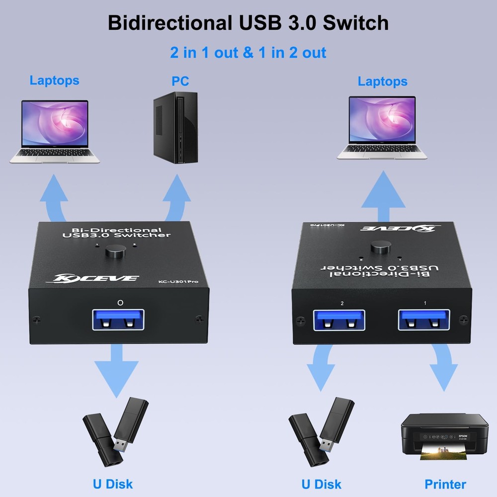 USB 3.0 Switch Selector, Bi-Directional 2 in 1 Out