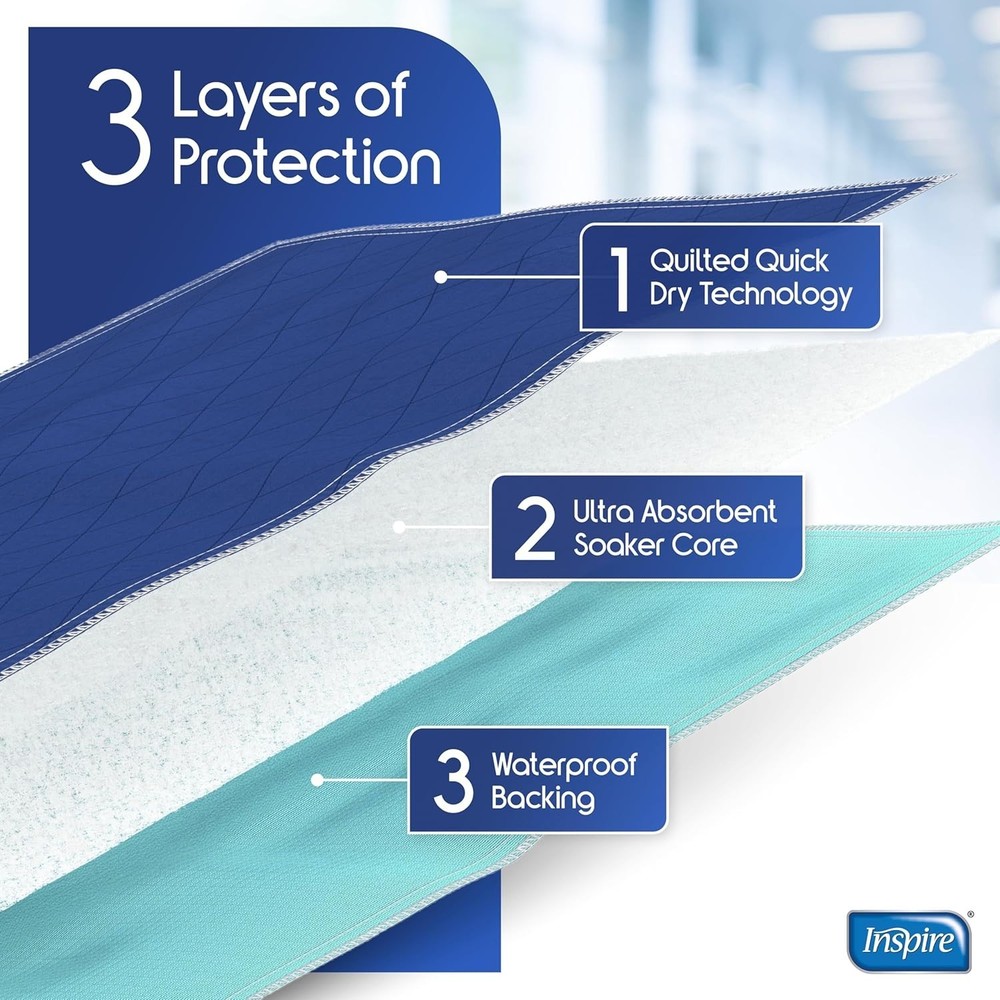 2-Pack Extra Large Waterproof Mattress Protector 34x54 - Comfortable & Washable