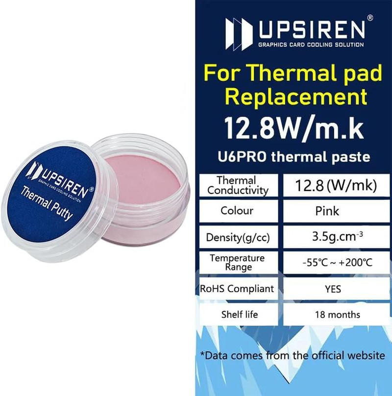 12.8W/Mk Thermal Putty for VGA GPU IC Processor Rapid Cooling Thermal Pad