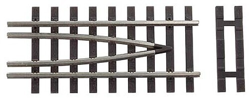 Walthers-Track Code 100 Nickel Silver Bridge Track End Set - Includes 2 End