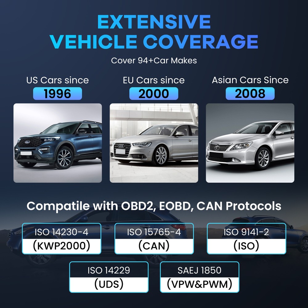 2025 MUCAR CDE900 Car Diagnostic Scanner ABS SRS OBD2 Code Reader Check Engine