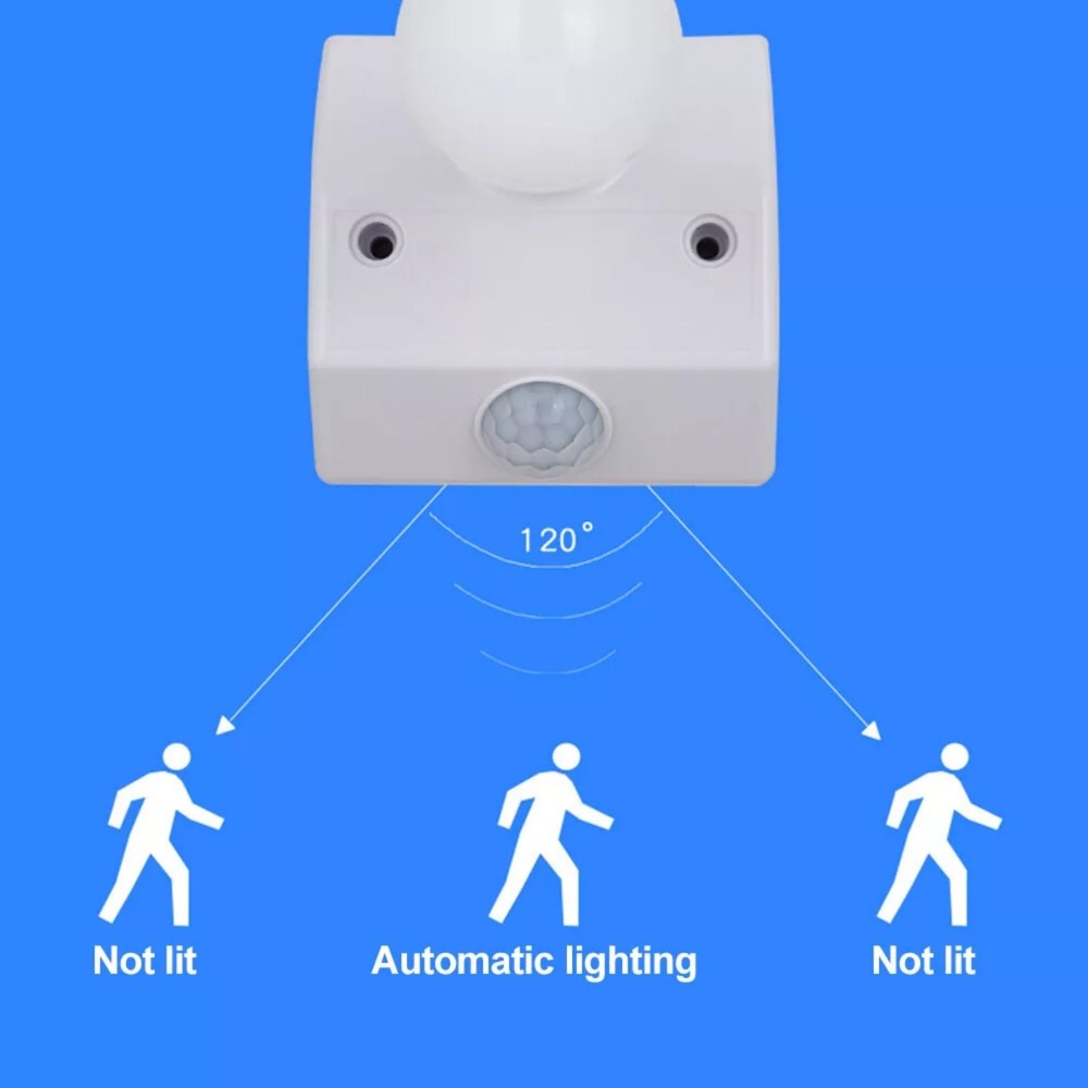 White Auto Human Motion Sensor Detector Bulb Light Lamp Base Holder