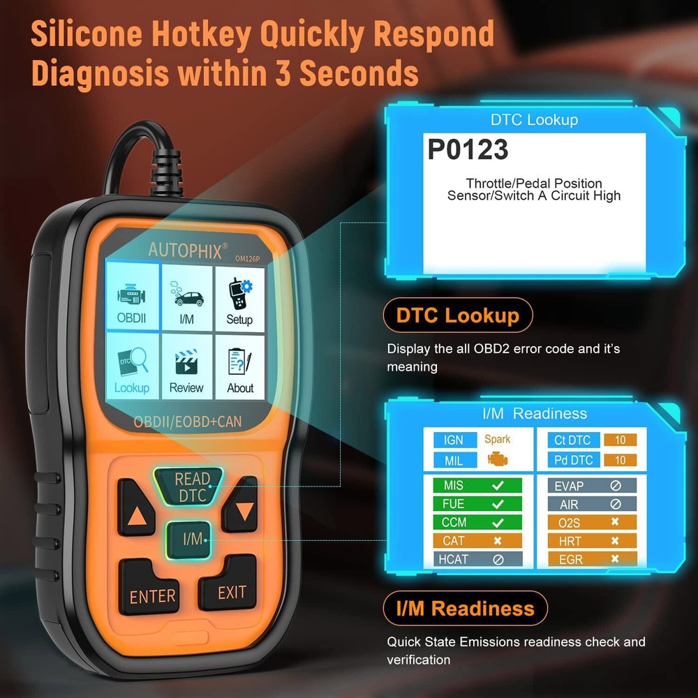 Professional OBD2 Diagnostic Device Car Scanner Check Engine Light Code Reader