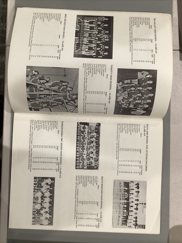 1976 Pennsylvania High School Championship Basketball Program