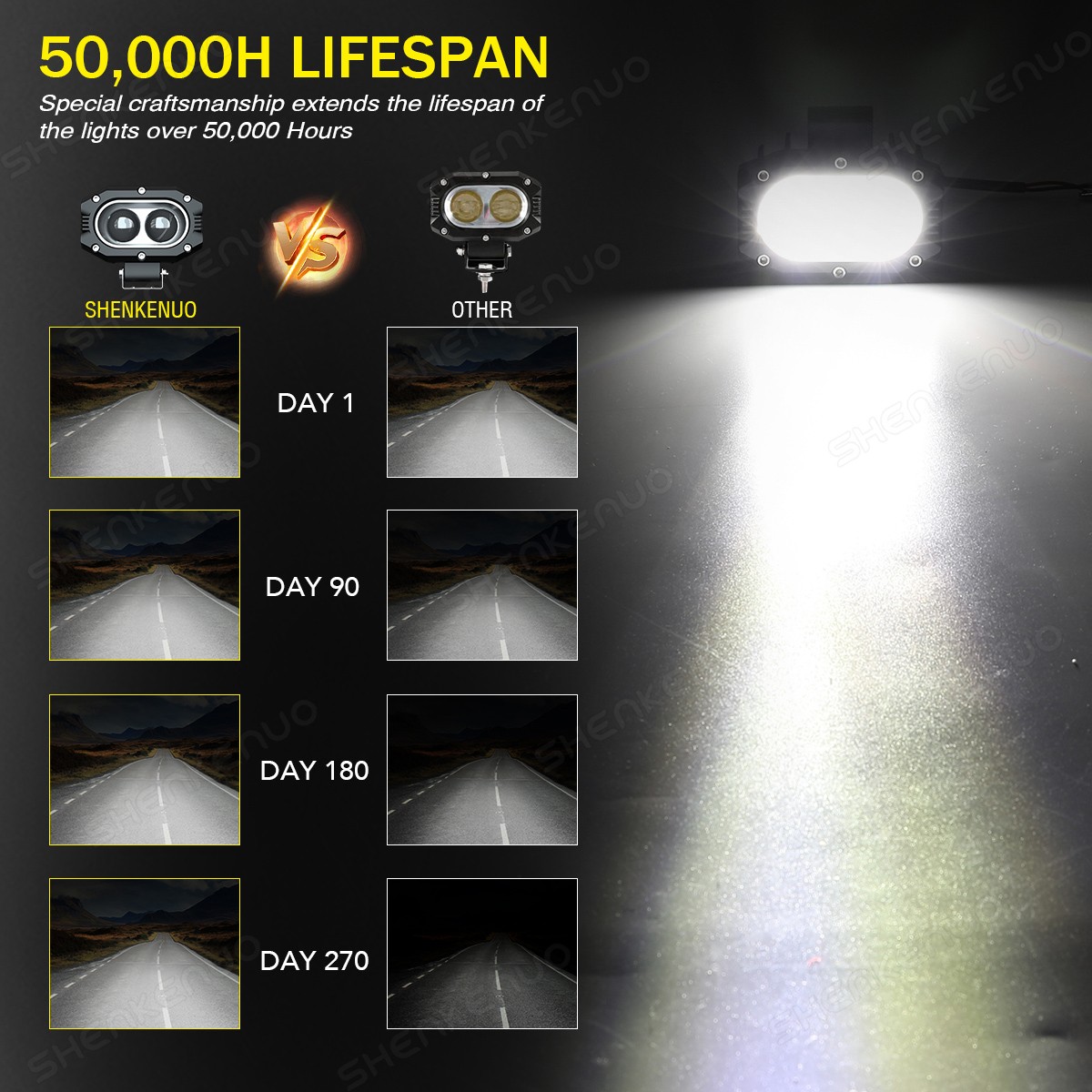 White 4" LED Work Light Bar Spot Pods Fog Lamp Offroad Driving Truck SUV 4WD