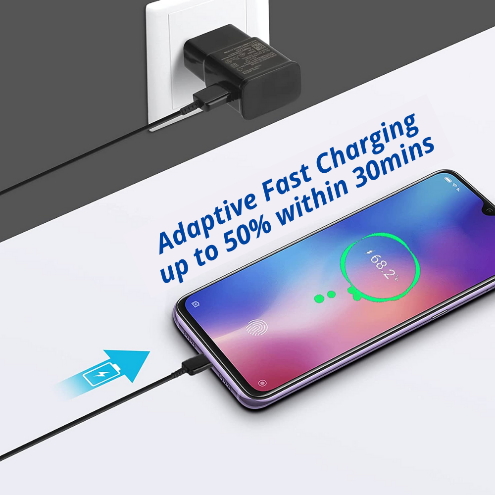 USB Wall Charger Fast Adapter Block Charging Cube Brick Box For Samsung Android