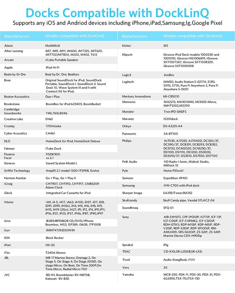 DockLinQ Pro Bluetooth 5.0 Adapter Receiver for Bose Sounddock and 30 pin iPo...
