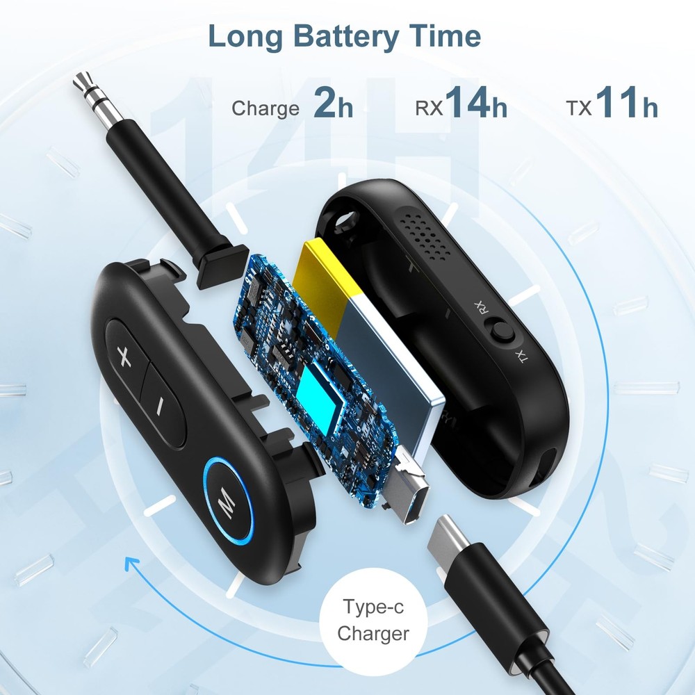 Upgraded Bluetooth 5.3 Transmitter Receiver 2 in 1, Bluetooth Adapter for Air...