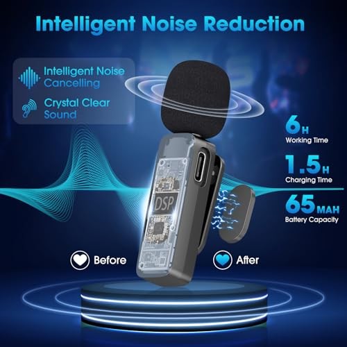 3 in 1 Wireless Lavalier Microphone for 3in1