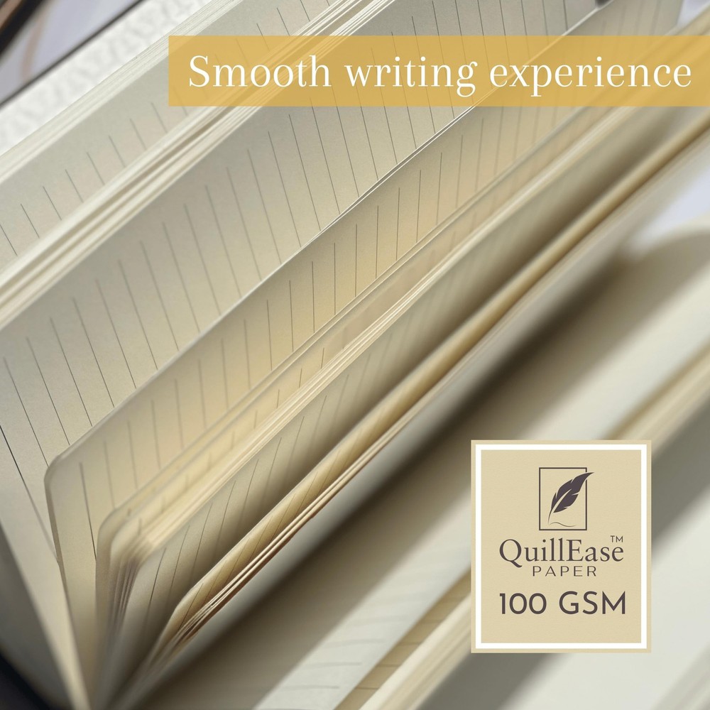 SETTINI® Lined Refill Journal Notebook for Refillable Journals – Prem