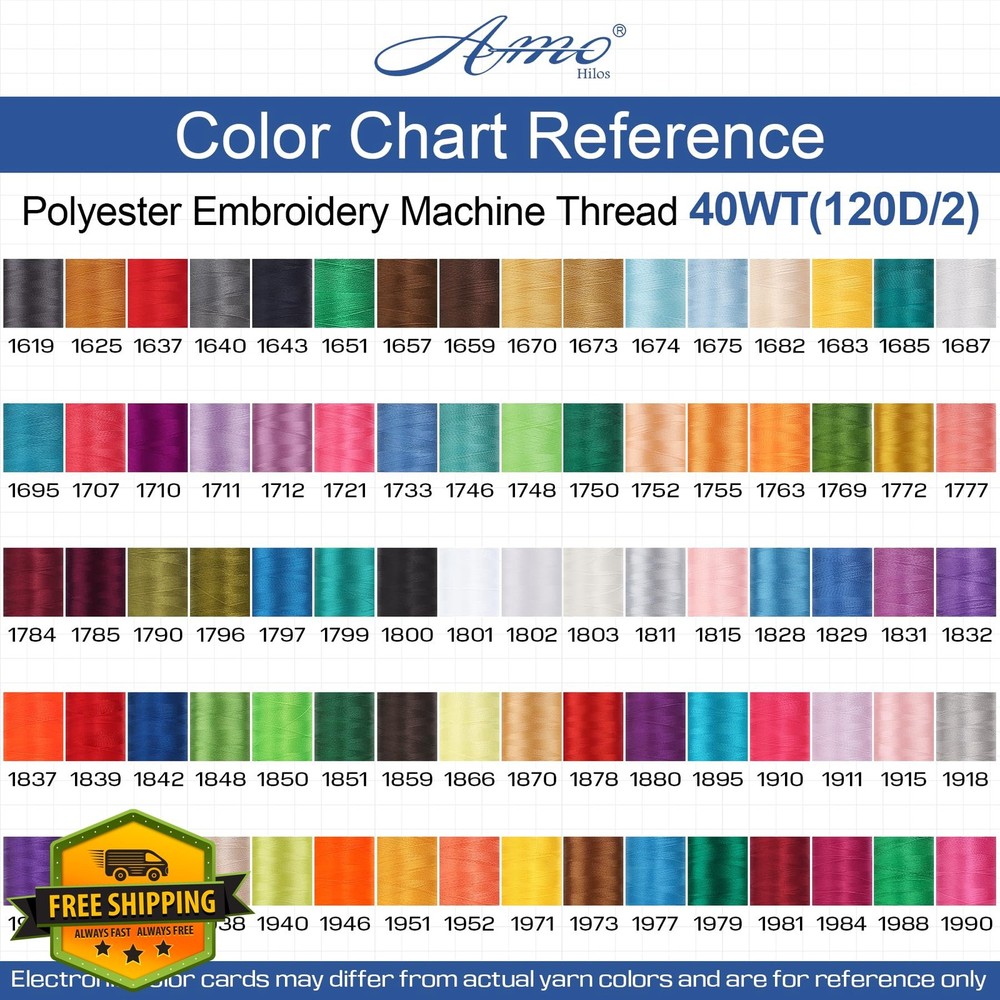 AMOHilos Navy Polyester Embroidery Machine Thread 40WT 4000M Spool