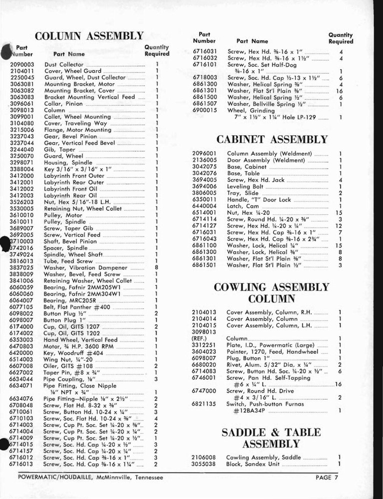 Operator Inst & Part List Manual Powermatic Model 1275 Surface Grinder 1969 PM64
