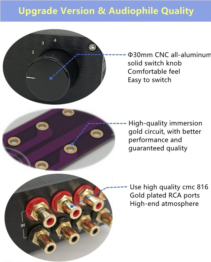 High-Fidelity Audio Selector Box