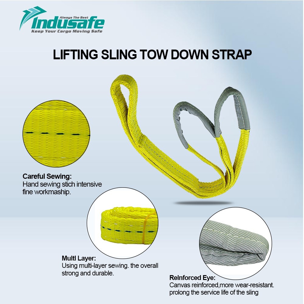 2Pack 6ft x 2in Lifting Sling Rigging Straps with Heavy Duty Flat Loops 12400LBS