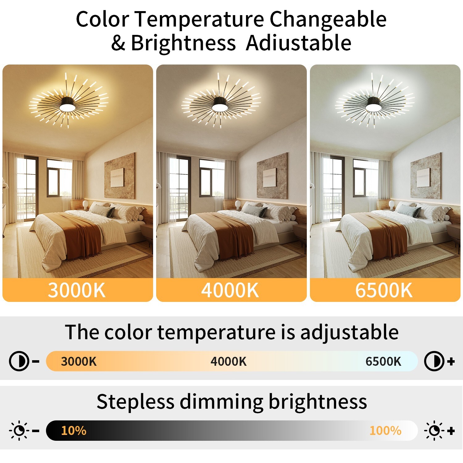 42-Light Fireworks Ceiling Light Modern LED Flush Mount Dimmable APP Remote