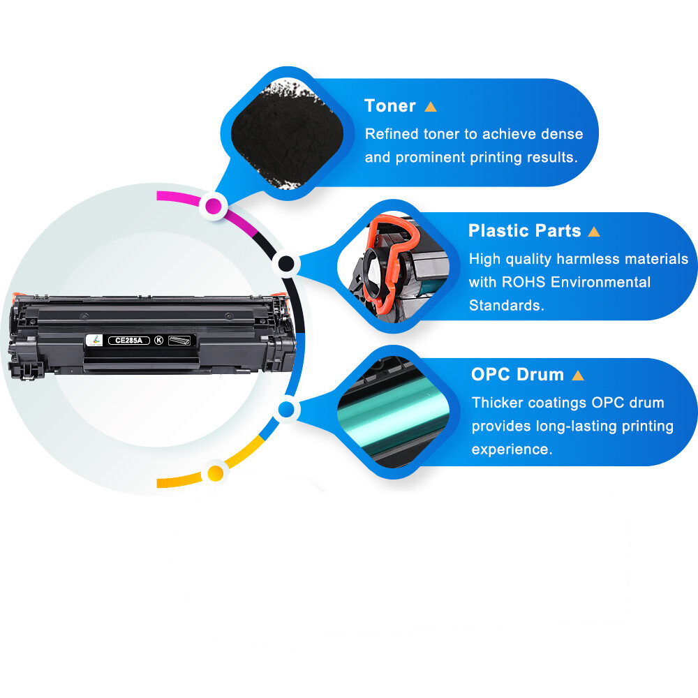 2PK CE285A For HP 85A Laserjet Toner Cartridge P1102w M1212nf MFP P1102 Printer